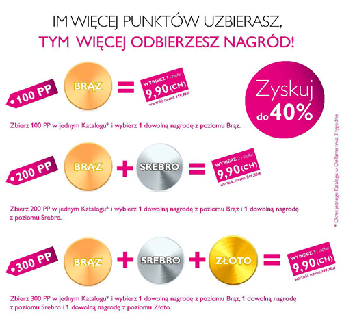 Bonus dla Urody Oriflame - możesz zyskać jeszcze więcej